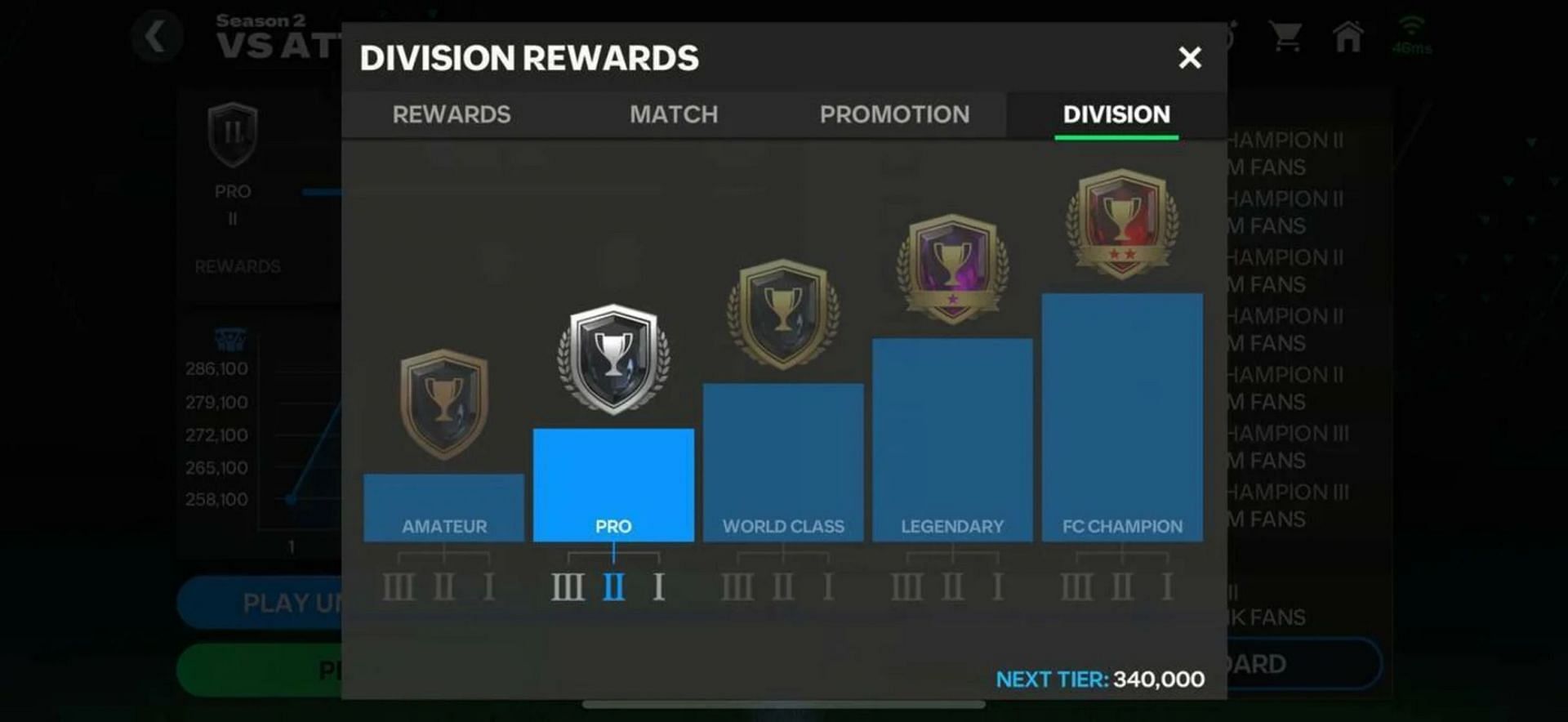 Division Rivals' steps towards FC Champion' tier (Image via EA Sports)